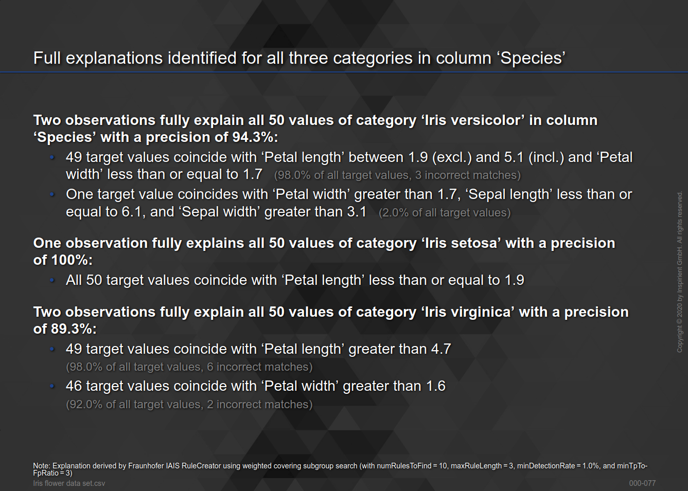 Explanations for all three species in the Iris flower data set